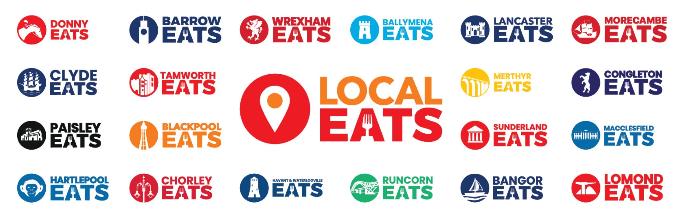 Local Shops Point Franchise Features