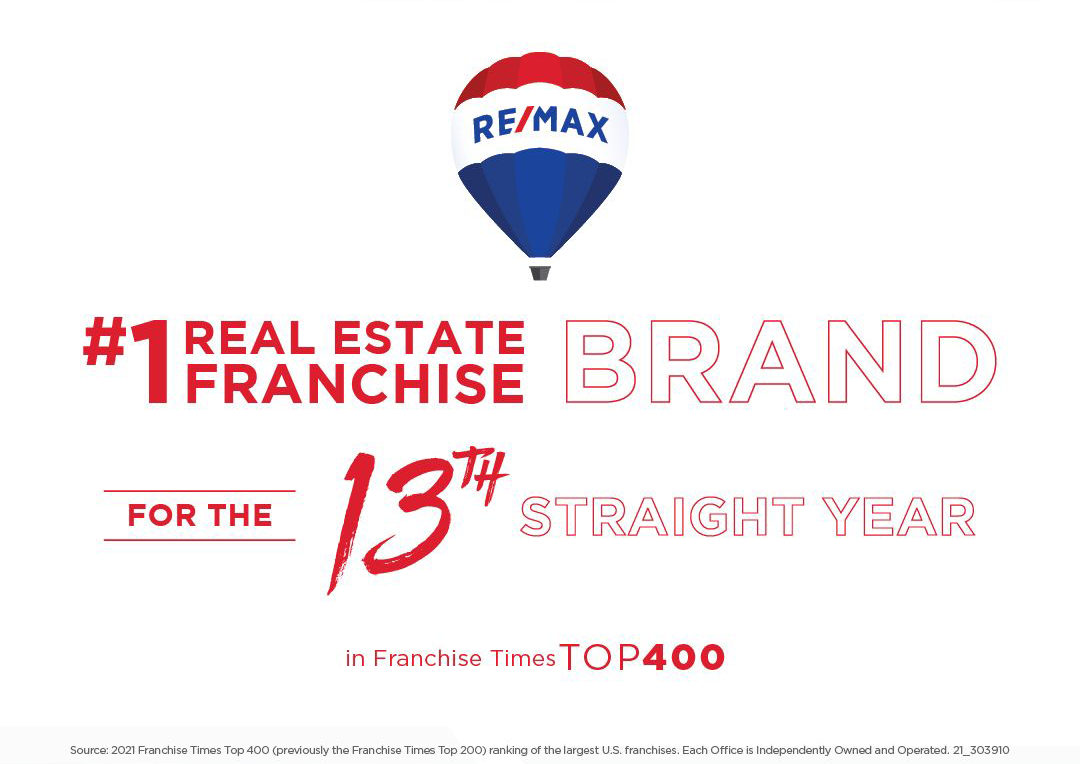 REMAX Franchise 13th Year