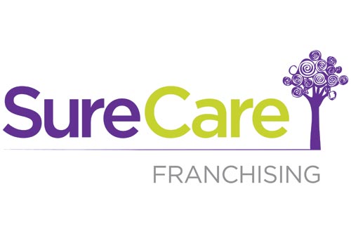SureCare franchise UK information
