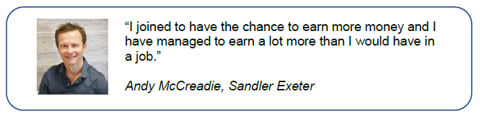 sandler training uk franchise exeter